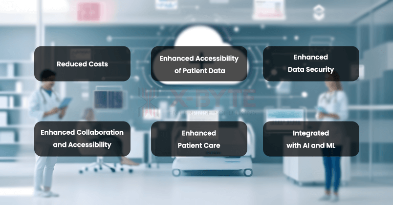 Benefits of Cloud Computing in Healthcare